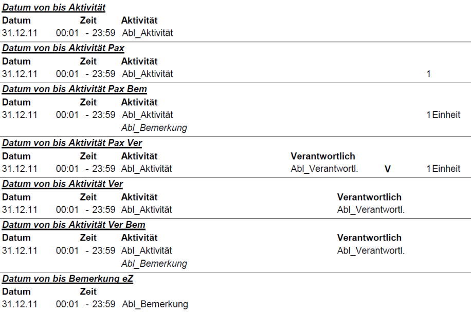 img_formulargestalter_ablauflayout