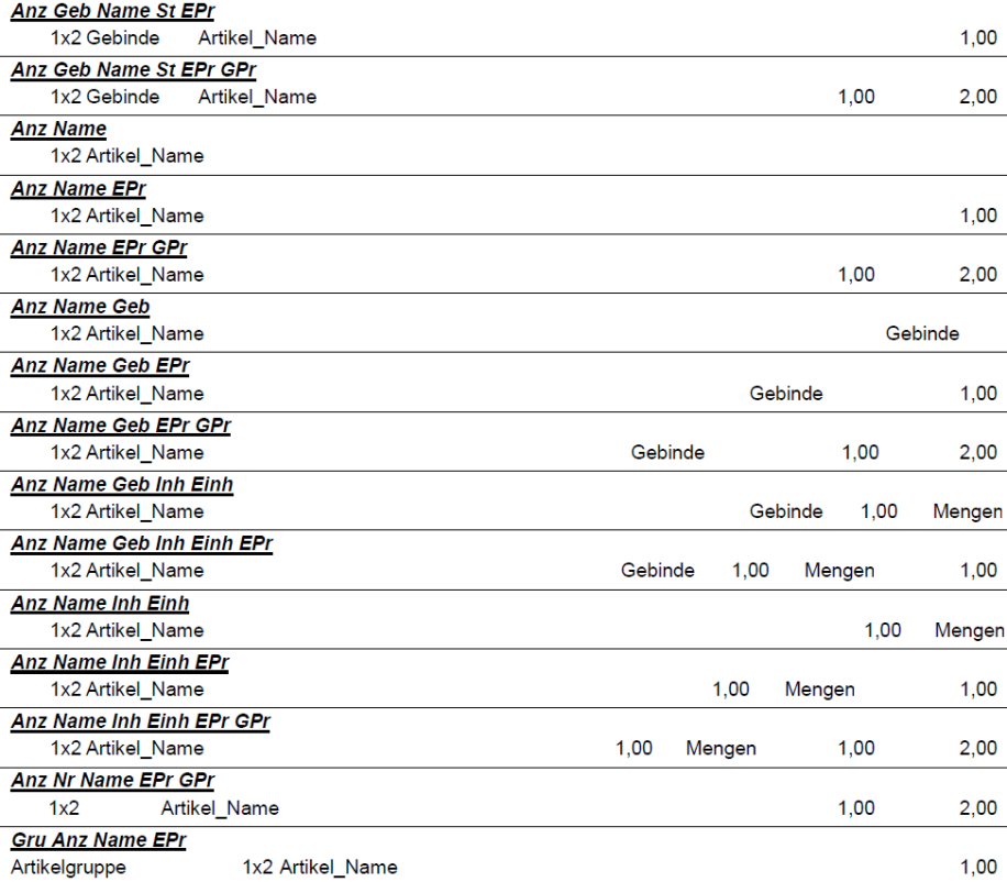 img_formulargestalter_artikellayout1