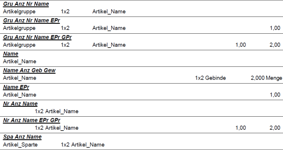 img_formulargestalter_artikellayout2