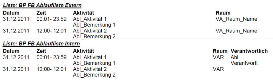 img_formulargestalter_listenwesen_ablauflayout