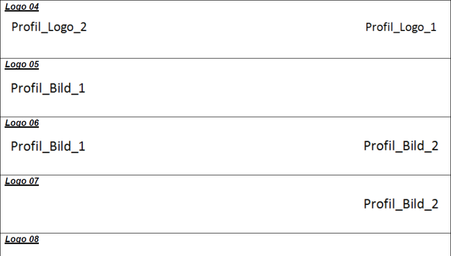img_formulargestalter_utensilienlayout3