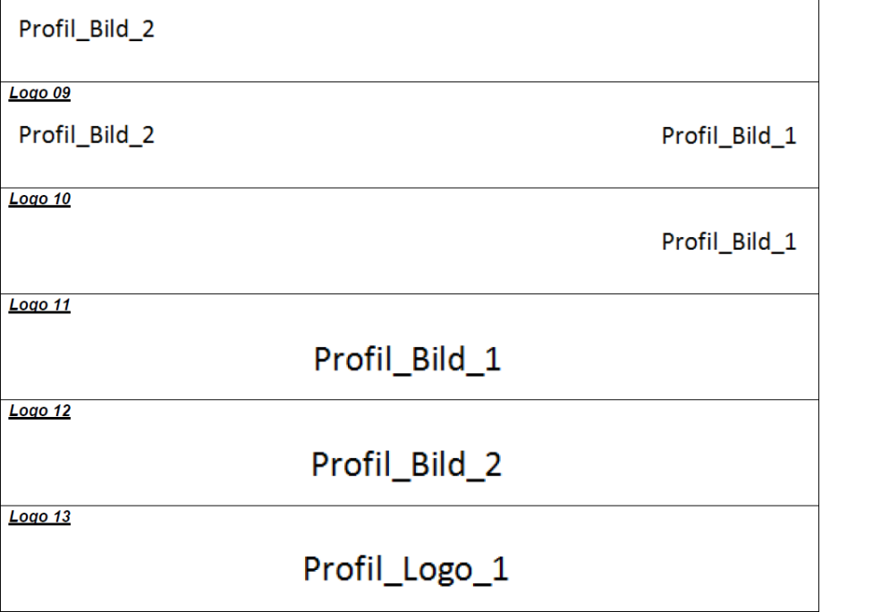 img_formulargestalter_utensilienlayout4