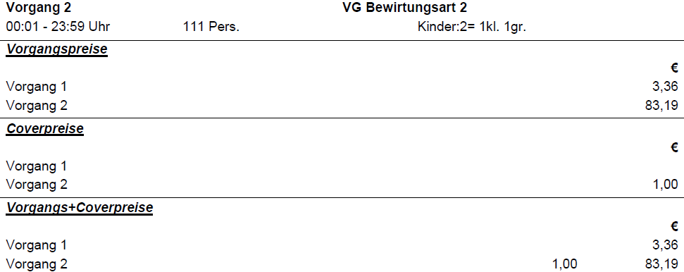 img_formulargestalter_vgkopfliste3