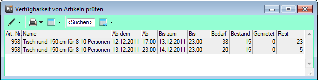 img_ressourcen_ueberbucht_mehrere