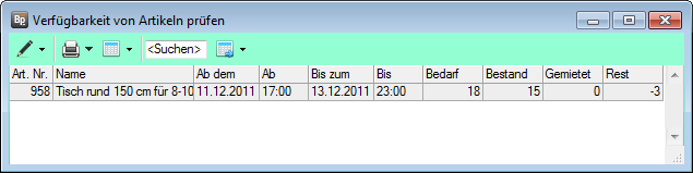 img_ressourcen_va_ueberbuchungswarnung