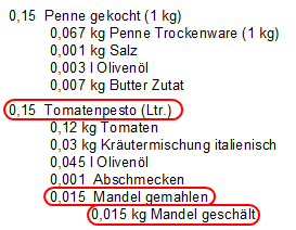 img_listenwesen_rezept_komponenten_aufstellung