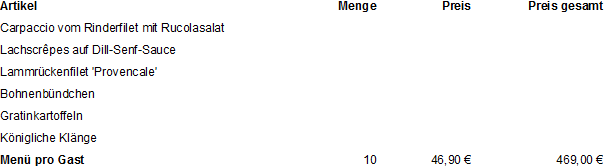 img_listenwesen_zwischensumme_ausblenden_ergebnis